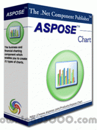 Aspose.Chart for .NET screenshot